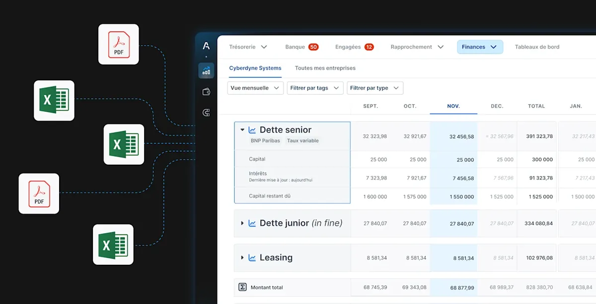 Agicap : prévisions financières