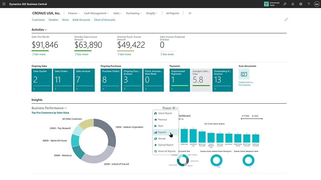 Business Central : gestion de la production