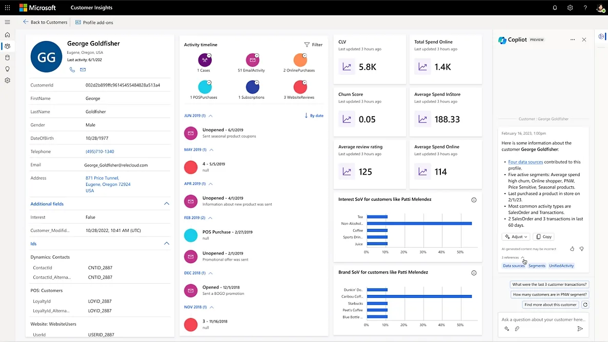 Dynamics 365 Sales : gestion des campagnes marketing