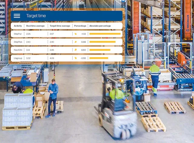 Easy WMS : pilotage des opérations logistiques