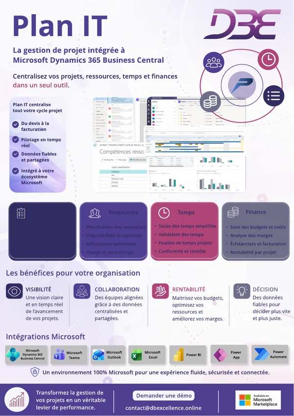 Aperçu de la fiche produit Plan It, application DBE pour Business Central