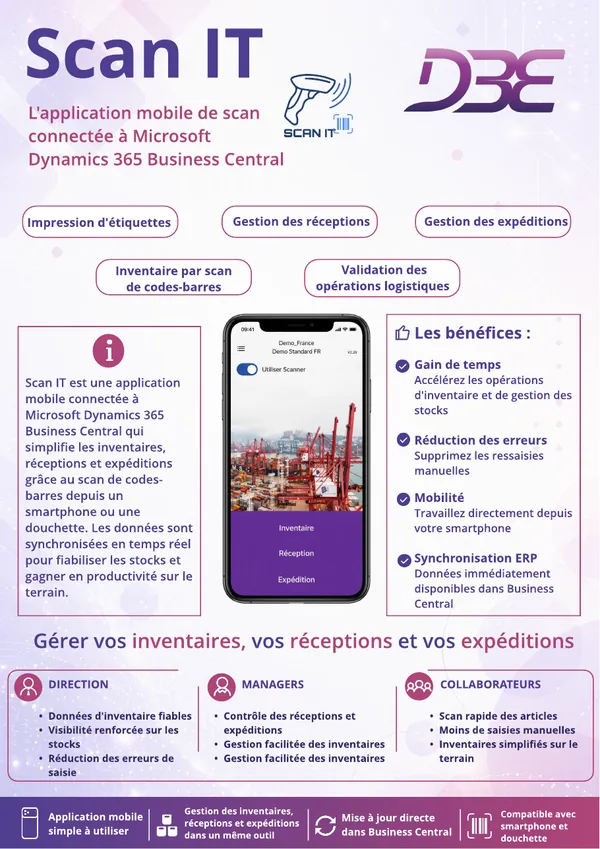 Aperçu de la fiche produit Scan It, application DBE pour Business Central