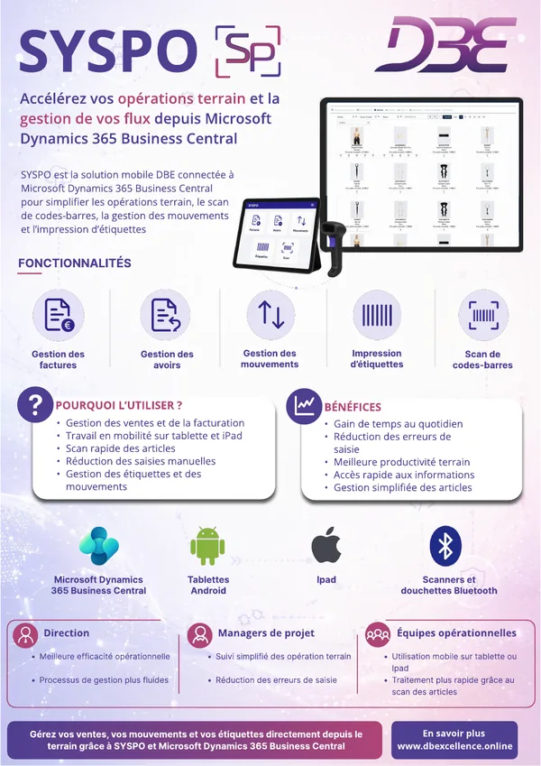 Aperçu de la fiche produit SYSPO, application DBE pour Business Central