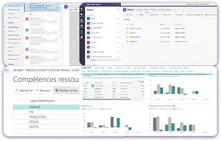Plan IT centralise tout le cycle projet dans Business Central