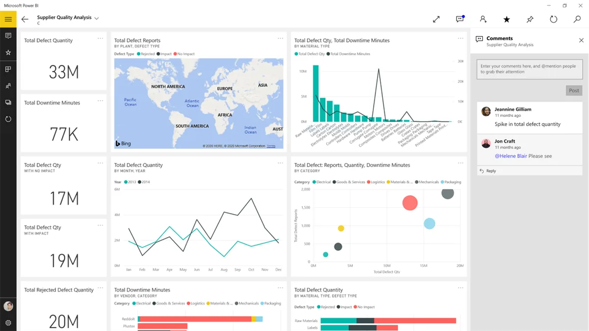Power BI : tableau de bord interactif