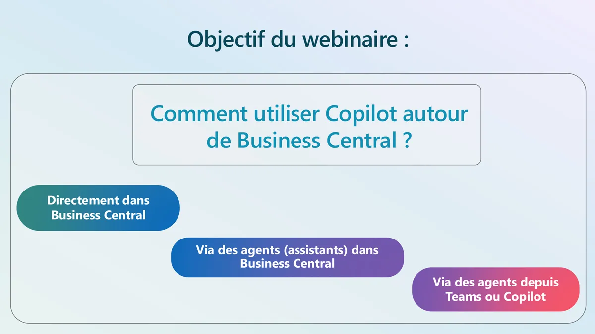 LSides : Copilot dans Business Central