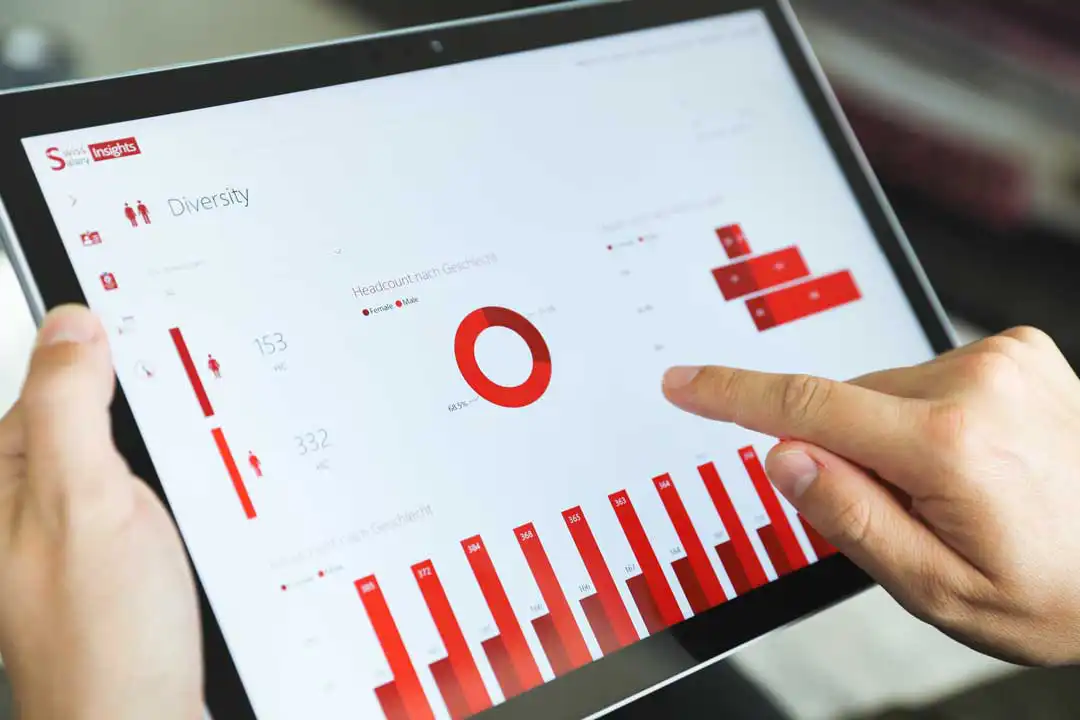 SwissSalary : reporting et tableaux de bord RH